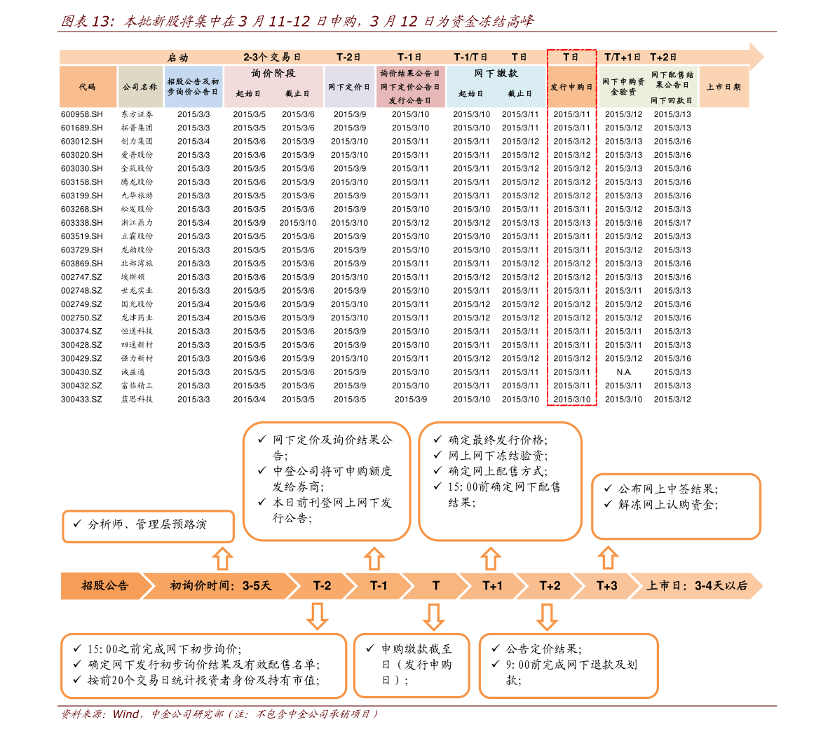 星空体育(中国)官方网站橡胶平过道（一体化橡胶道口板）(图1)