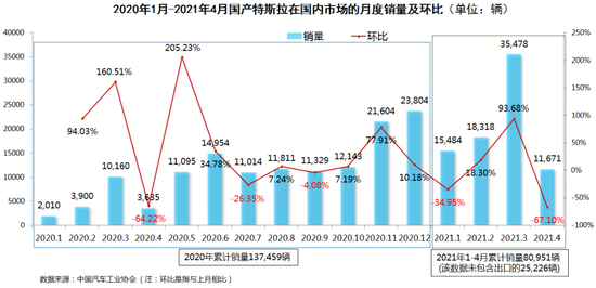 星空体育官方网站和全球首富在中国的命运(图3)