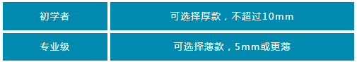 星空体育官网,哪款才是“不踩雷”的梦中情垫？瑜伽垫测评来了(图4)