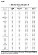 星空体育(中国)官方网站2023塑胶跑道行业发展前景及投资现状分析(图7)