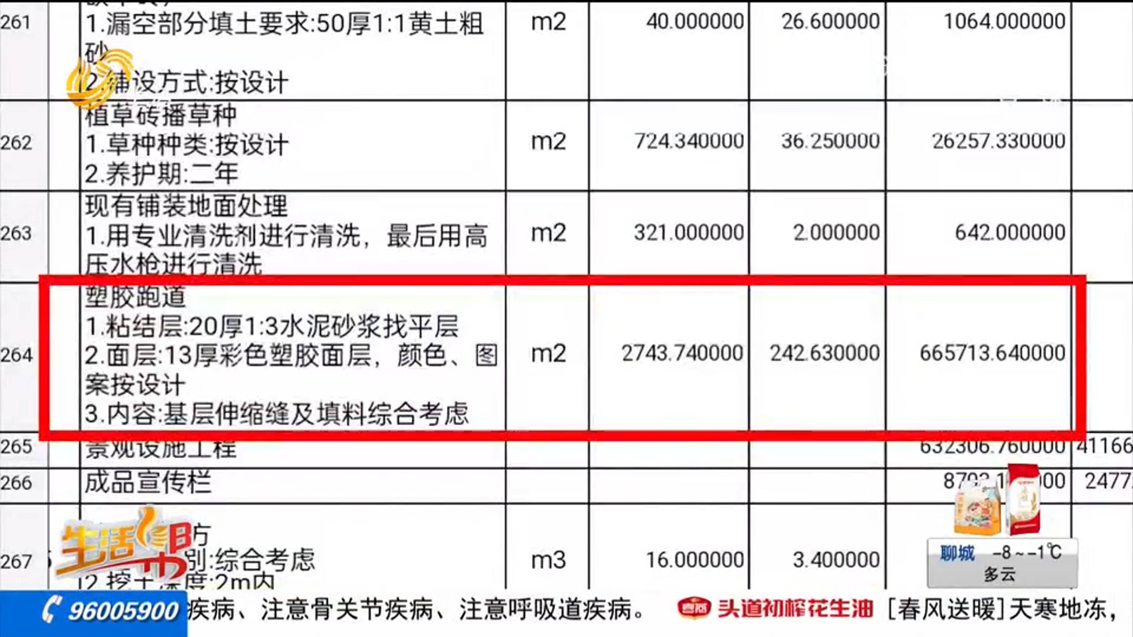 星空体育官网,青岛：老旧小区改造塑胶跑道成了水泥地 居民质疑“降配”