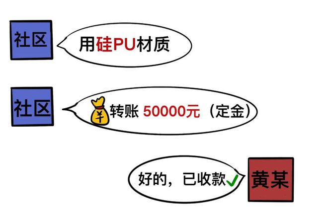 星空体育官方网站投机取巧、偷工减料平湖一工程老板被判“两头赔”(图1)