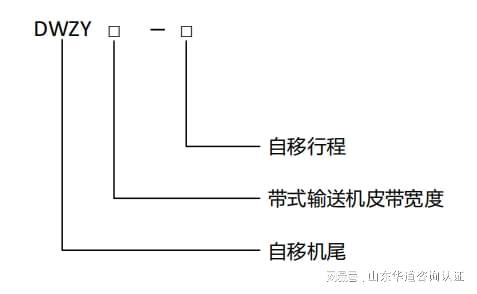 星空体育(中国)官方网站带式输送机用自移机尾是什么？需要办理煤安认证（ma标志）(图2)