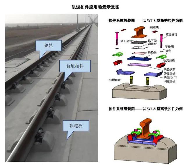 星空体育官方网站中国高铁世界第一却离不开日本螺母？网友：纯属扯淡！(图15)